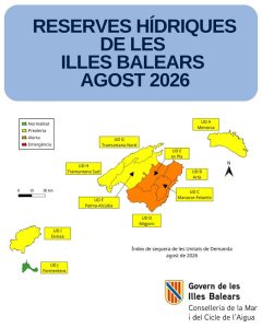 Les reserves hídriques de les Balears baixen al 38 % a l’agost i la unitat d’Artà entra en alerta
