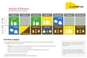 Artà estrena l’horari d’hivern de recollida selectiva per als comerços el 16 d’octubre