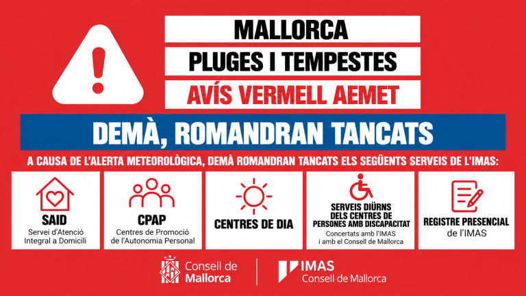 El Consell de Mallorca suspèn els centres de dia, el SAID i l’atenció de l’IMAS per l’alerta meteorològica