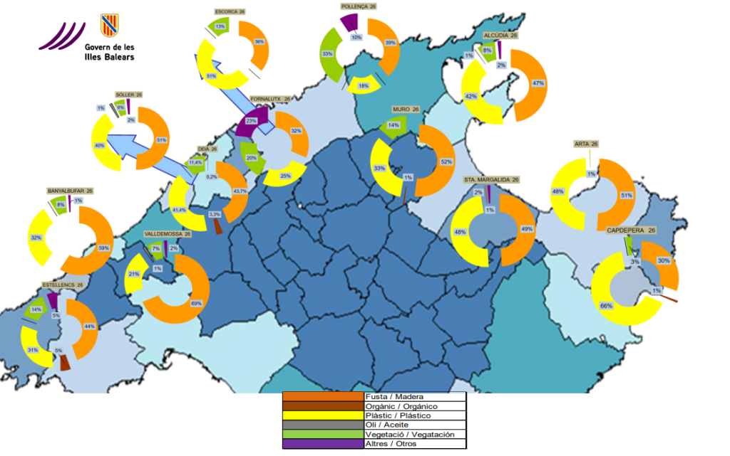 Retiren 1.310 quilos de residus de la costa de Manacor entre maig i setembre